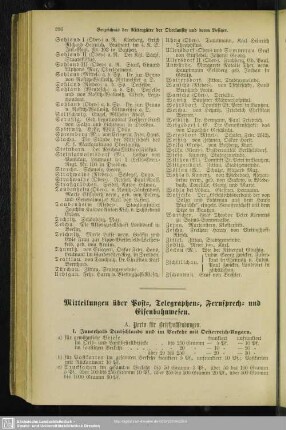 Mitteilungen über Post-, Telegraphen-, Fernsprech- und Eisenbahnwesen