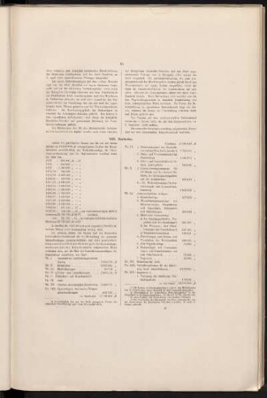 VIII. Baukosten.