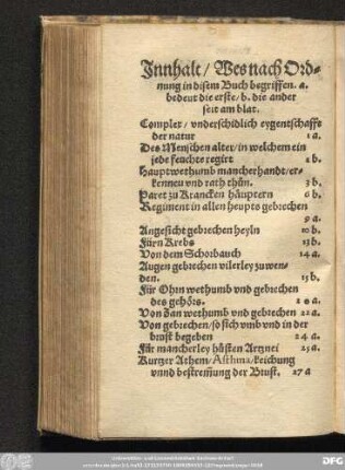 Innhalt/ Wes nach Ordnung in disem Buch begriffen.