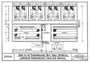 Statt für 64 Produktivsauen, Rein-Raus- Verfahren, einphasige Ferkelaufzucht (nach ALB-Bayern)