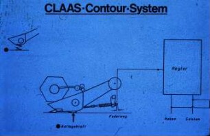 CLAAS Contour-System