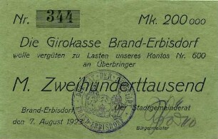 Gutschein - 200 TM