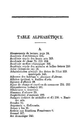 Table Alphabétique
