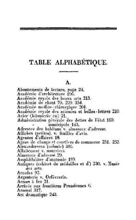 Table Alphabétique