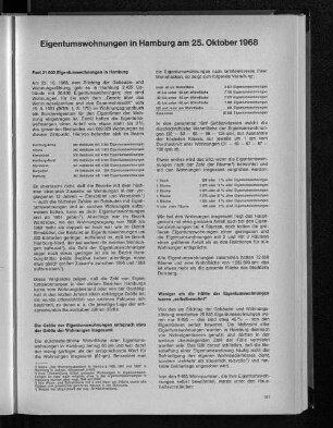 Eigentumswohnungen in Hamburg am 25. Oktober 1968