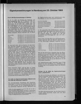 Eigentumswohnungen in Hamburg am 25. Oktober 1968