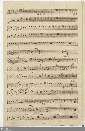 1783. Aria: Son le donne mio padrone / Fabrizi, V.