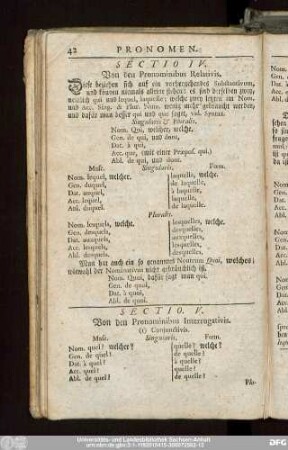 Sectio IV. Von den Pronominibus Relativis.