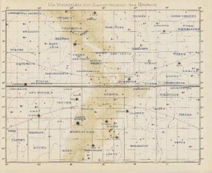 Die Sternbilder der Äquatorialzone des Himmels