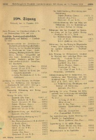 198. Sitzung. Mittwoch den 15. Dezember 1920