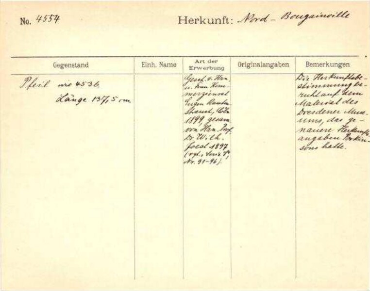 This is a digitised version of a historical document. It reflects the context in which it was created and does not meet today's standards for language that is aware of history and diversity.