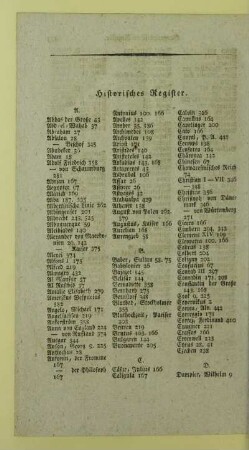 Historisches Register