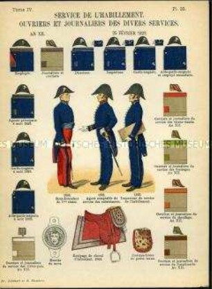 Uniformdarstellung, Unter-Intendant, Buchhalter und Uniformierungs-Beamter, Detailstudien von Kopfbedeckungen, Sattelzeug und Abzeichen der Heeresverwaltung, der Vorrats- und Mannschaftsverwaltung, Frankreich, 1803/1844.