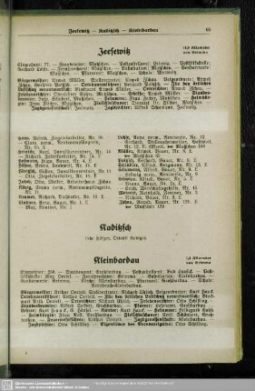 Kleinbardau