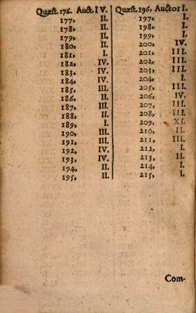 Ex C Taciti Germania et Agricola, Quaestiones Miscellaneae