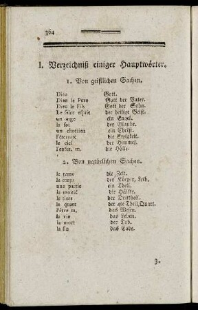 I. Verzeichniß einiger Hauptwörter.