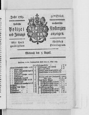 31tes Stück., Ausgabe vom 5. August 1789