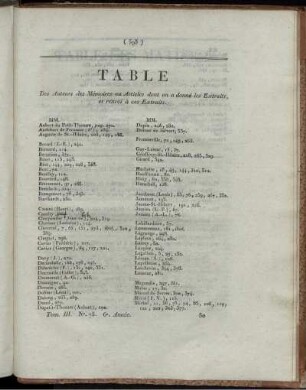 Table des Auteurs des Mémoires ou Articles dont on a donné les Extraits, et renvoi à ces Extraits.
