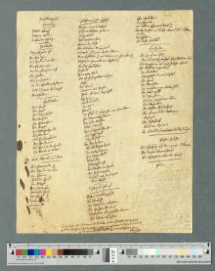 Gedichtverzeichnisse und Gedichte, Arbeitsmanuskript; Liste