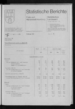Hochbautätigkeit August 1987 : Lfd. Nr. 12