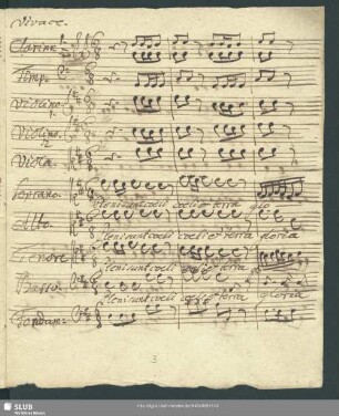 Vivace. Pleni sunt coeli