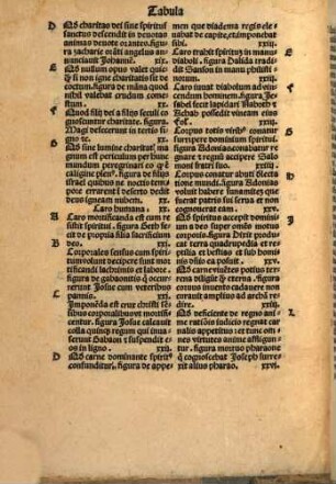 Figure biblie