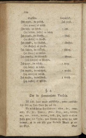§. 4. Om de sammensatte Verbis.