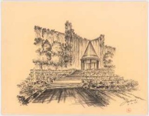 Volkspark: Staudengarten, Perspektivische Ansicht