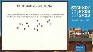 Algorithmic Fairness: Measures, Methods and Representations