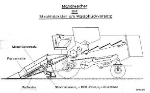 Mähdrescher mit Strohhäcksler am Maispflückvorsatz