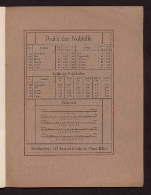 Preise der Noblesse