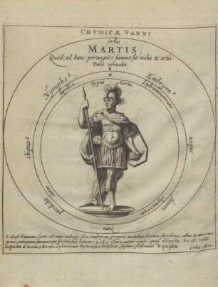 Orbis Martis [...]