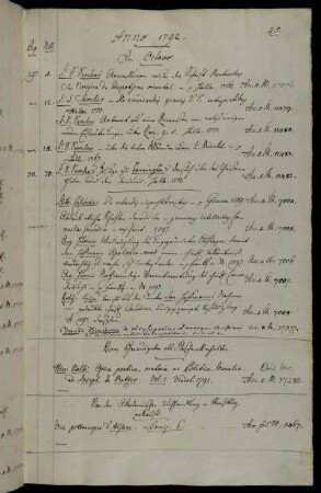 Vom Herausgeber [Joseph Friedrich von Retzer] als Geschenck erhalten. - Von der Akademischen Buchhandlung in Straßburg erkauft.