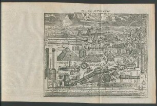 Tab. VII. Artillerie