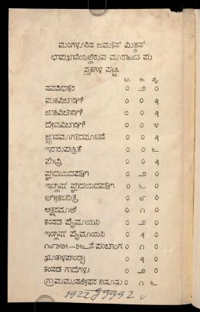 28, List of published books