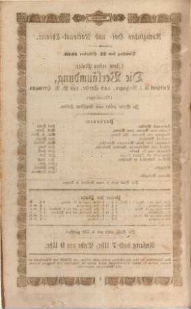 Königliches Hof- und Nationaltheater. 1840/41. Okt. 1840 - Sept. 1841