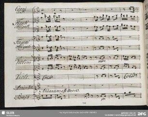 Aria: L'amerò sarò costante