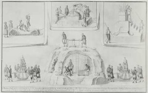 Das Bergwerks- oder Saturnusfest im Plauenschen Grund am 26.09.1719: Bei der Bergparade mitgeführte Maschinen und Erzstufen : Die Maschinen und versetzten Ertz-Stüffen, 1719
