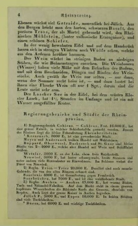 Regierungsbezirke und Städte der Rheinprovinz