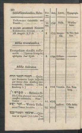 Biblia Hebraica