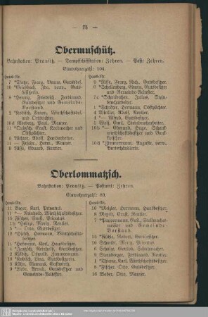 Obermuschütz