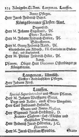 Standespersonen: Orte L