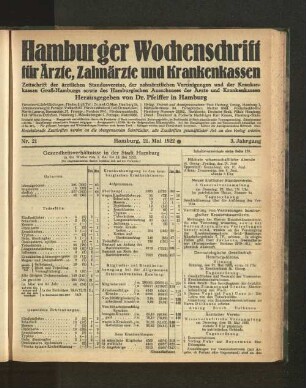 Nr. 21. 21. Mai 1922