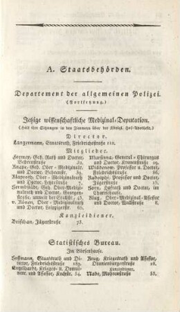 A. Staatsbehörden
