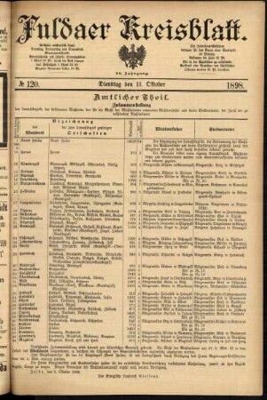 Ausgabe vom Dienstag, den 11. Oktober 1898.