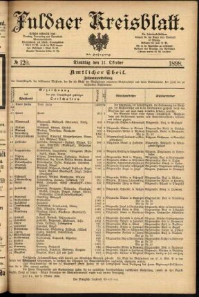 Ausgabe vom Dienstag, den 11. Oktober 1898.
