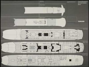 Deckplan of "Queen Elizabeth 2" accommodation plans