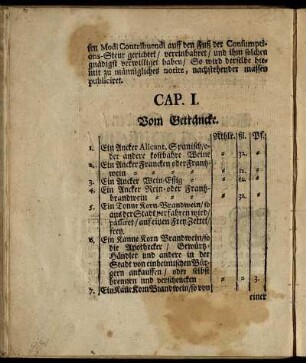 Cap. I. Vom Geträncke.
