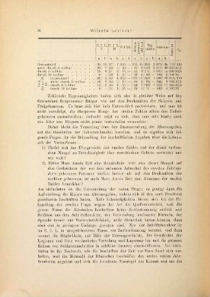 Bonner Jahrbücher : Jahrbücher des Vereins von Altertumsfreunden im Rheinlande. 102. 1898