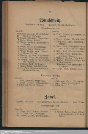 Wunschwitz